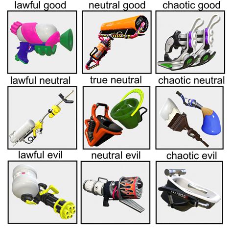 splatoon 2 best weapons reddit.